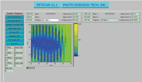 Color Map of Finger Print on Aluminum Surface