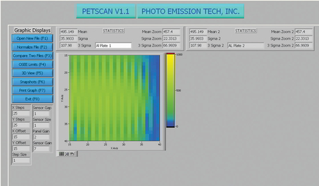 Color Map after Cleaning Aluminum Surface