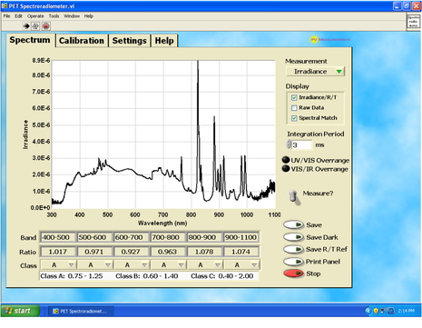 Spectral Match = +7.8% to -7.3%